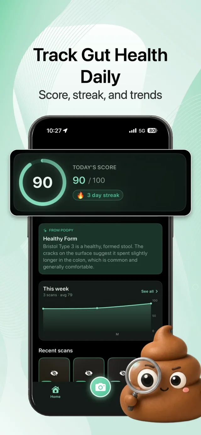 PoopID dashboard showing a 90 out of 100 gut health score and a daily streak.